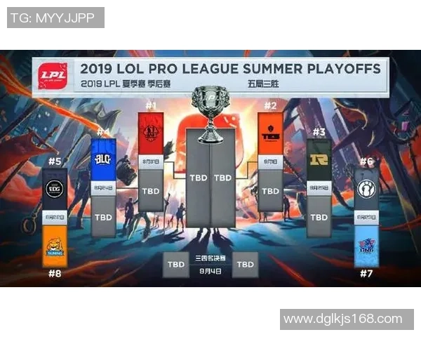 LNG战术解析：如何构建高效的转换体系以应对不同局势