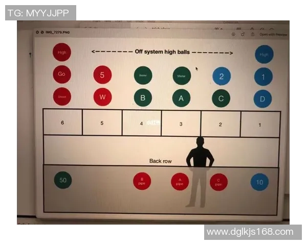 北京排球队进攻体系解析与战术创新探讨 北京排球队进攻体系解析与战术创新探讨