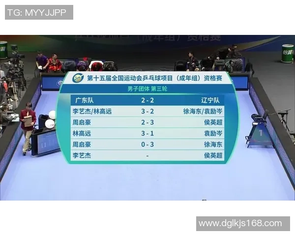 广州极限运动队在全国团队协作排行榜中荣获第八名的佳绩引发关注