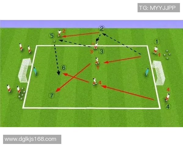 成都足球队快攻战术分析与得失总结探讨