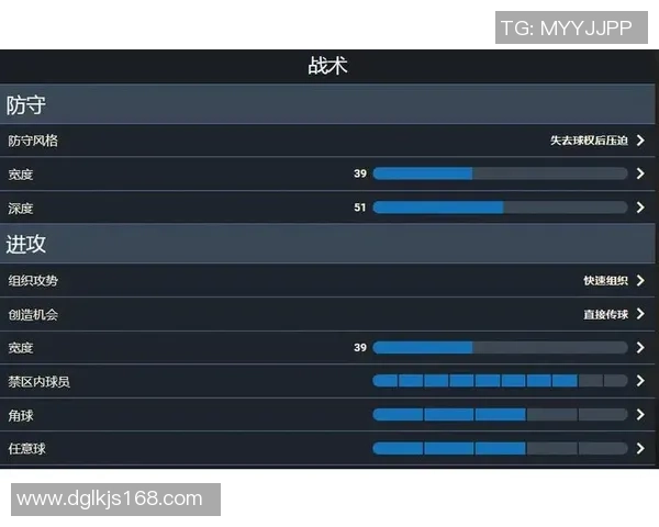 杭州足球队边路渗透战术分析及其在比赛中的成效与不足探讨