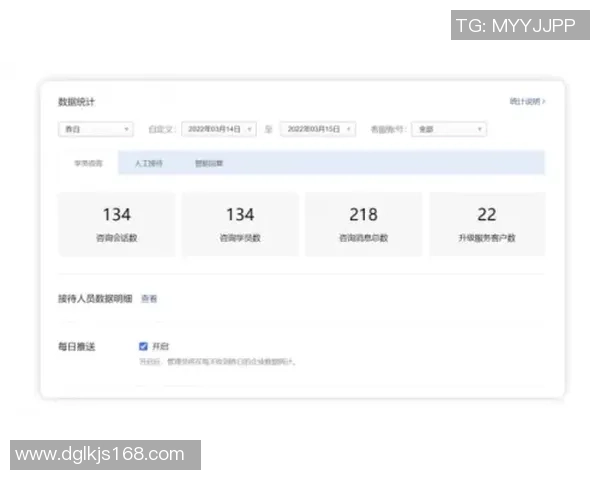 深入探讨V5团队协作表现的数据分析与优化策略 深入探讨V5团队协作表现的数据分析与优化策略