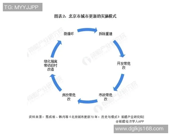 北京控股与山西汾酒的市场竞争与发展前景分析探讨 北京控股与山西汾酒的市场竞争与发展前景分析探讨